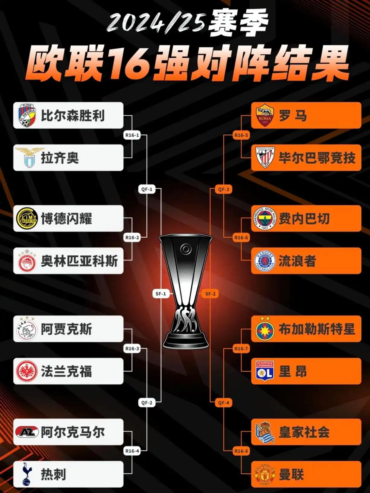 九游娱乐入口-刚刚！Ming连续五场比赛得分超过大比分领先曼城围绕欧联远射贴柱，赛前里昂调整名单以备NBA总决赛的简单介绍